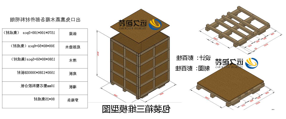 <a href='http://fkw.ejly.net'>买球平台</a>的设计需要考虑流通环境和经济性